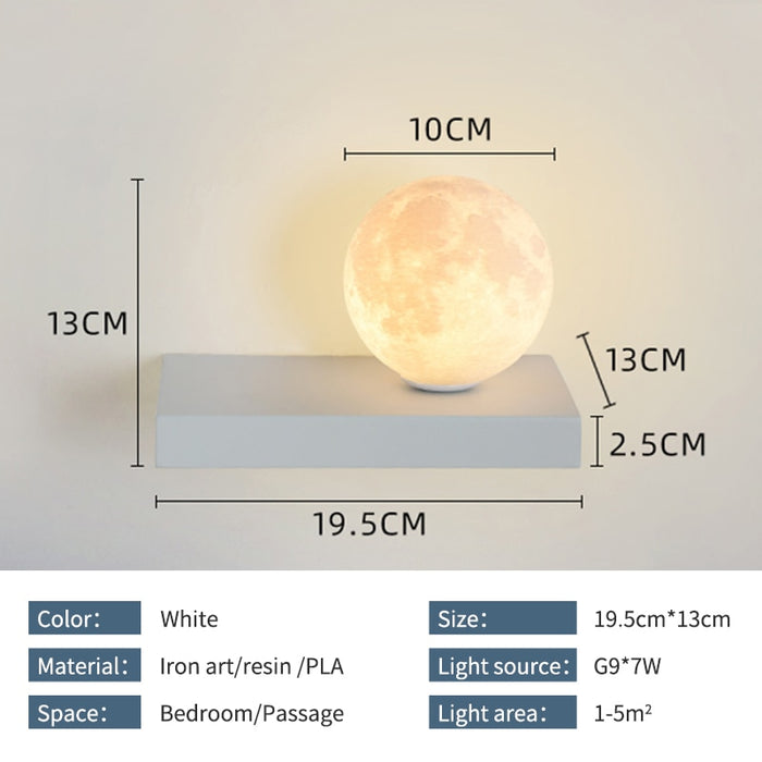 Sander - Nursery Lighting Figure Childrens Lighting  BO-HA No Figure White Right